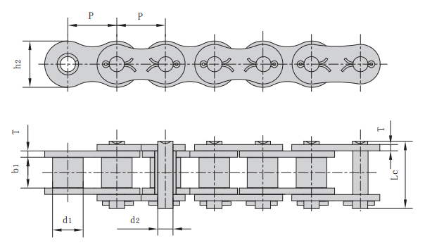 <font color='red'><font color='red'>鏈條</font><font color='red'>產(chǎn)品</font><font color='red'>分類(lèi)</font></font>