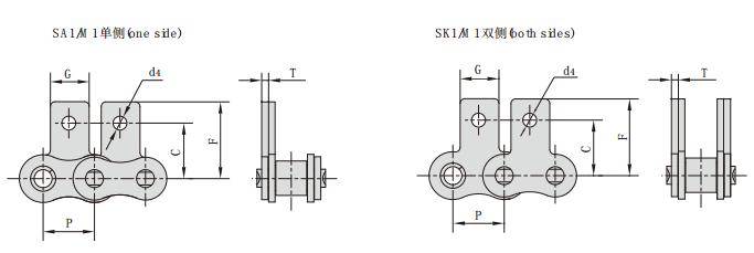 <font color='red'>28ASS</font>（SA1/SK1）_不銹鋼短節